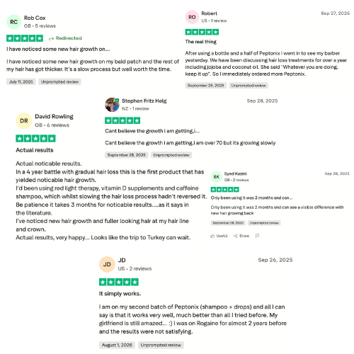 Copper Peptide Regrowth Shampoo