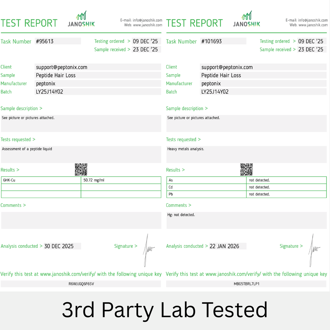 Copper Peptide Hair Regrowth Serum
